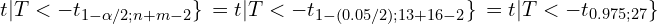 \[ {t|T< -t_{1-\alpha /2;n+m-2}\}\,}  = {t|T< -t_{1-(0.05/2); 13+16-2}\}\,} = {t|T< -t_{0.975; 27}\}\,} \]