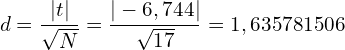 \[ d=\frac{|t|}{\sqrt{N}}= \frac{|-6,744|}{\sqrt{17}} = 1,635781506 \]