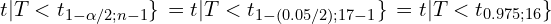 \[ {t|T< t_{1-\alpha /2;n-1}\}\,}  = {t|T< t_{1-(0.05/2); 17-1}\}\,} = {t|T< t_{0.975; 16}\}\,} \]