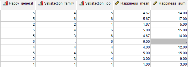 Skalenwerte SPSS