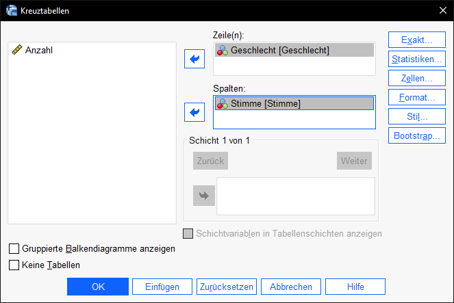 Chi-Quadrat Unabhängigkeitstest SPSS definieren