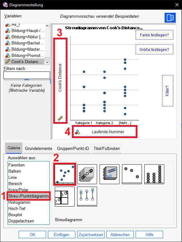Erzeugen eines Streudiagramms in SPSS für die Cook-Distanzen und die laufende Nummer