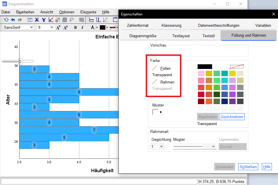 Balkendiagramm SPSS Datenbeschriftung formatieren