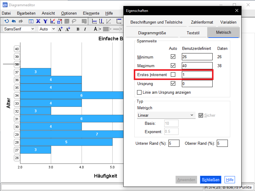 Balkendiagramm SPSS Datenbeschriftung Achse formatieren