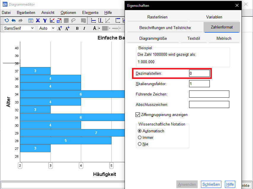 Balkendiagramm SPSS Datenbeschriftung Dezimalstellen
