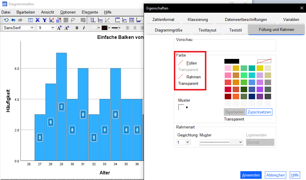 Säulendiagramm SPSS Farben Datenbeschriftung