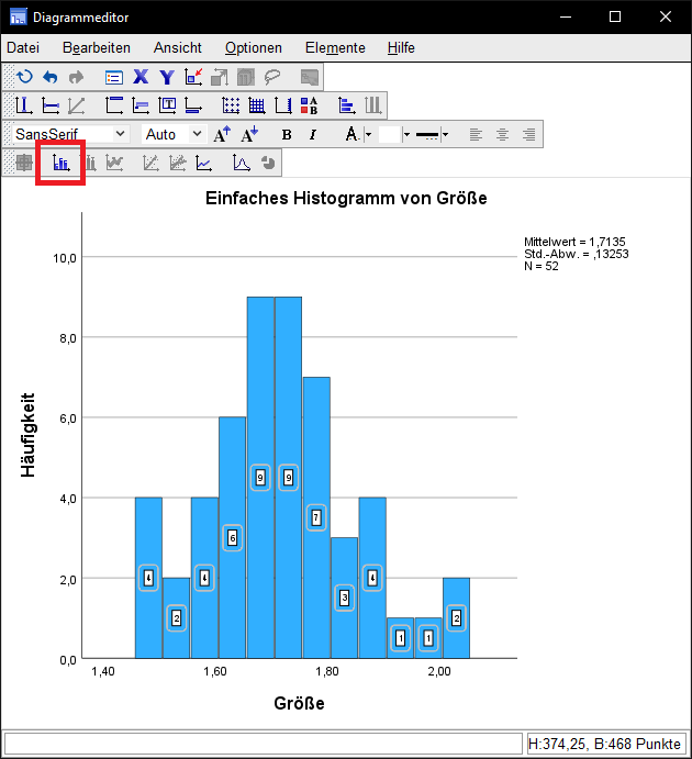 Histogramm SPSS - Datenbeschriftung einblenden