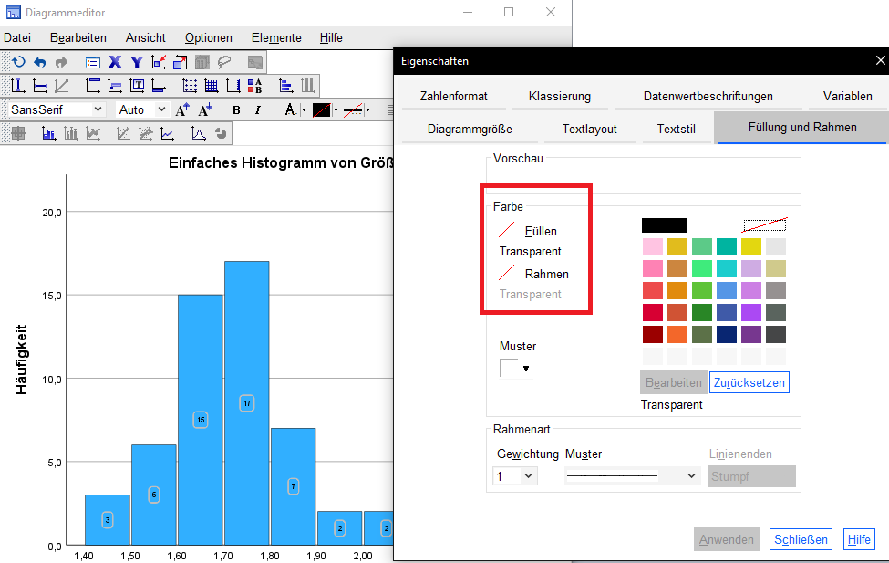 Histogramm SPSS Datenbeschriftung