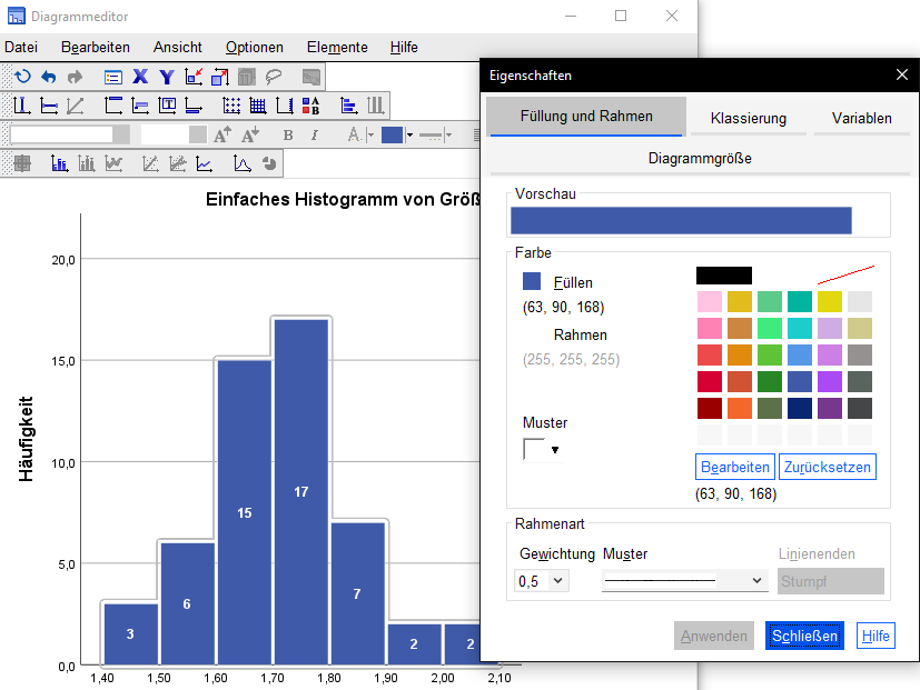 Histogramm SPSS Säulenfarbe ändern