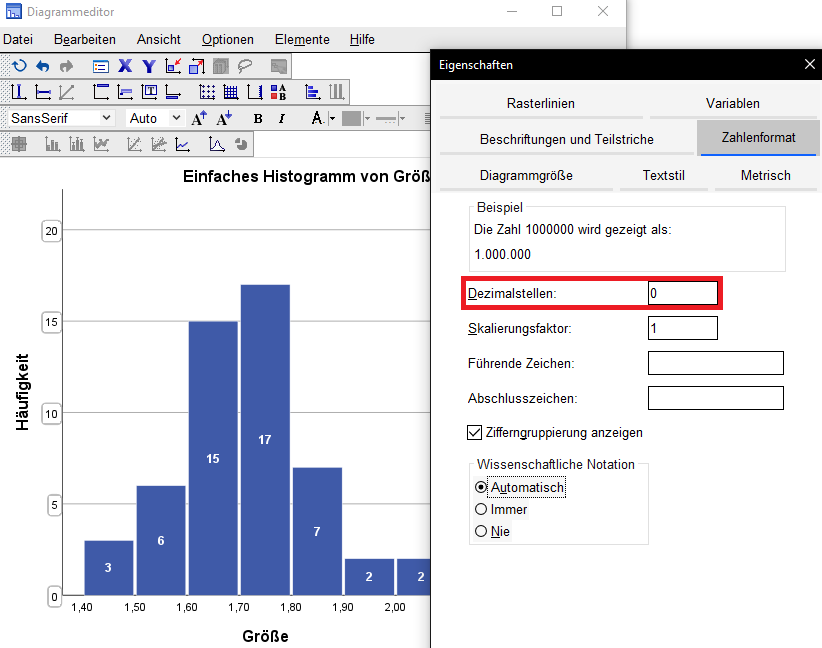 Histogramm SPSS - Häufigkeiten Dezimalstellen ändern